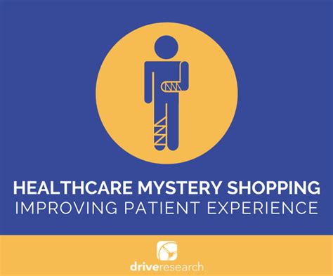 health care mystery shopping.